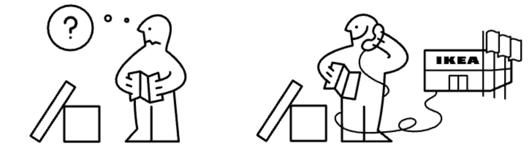 Some Assembly Required - Using Doc Comments as Agent Instructions